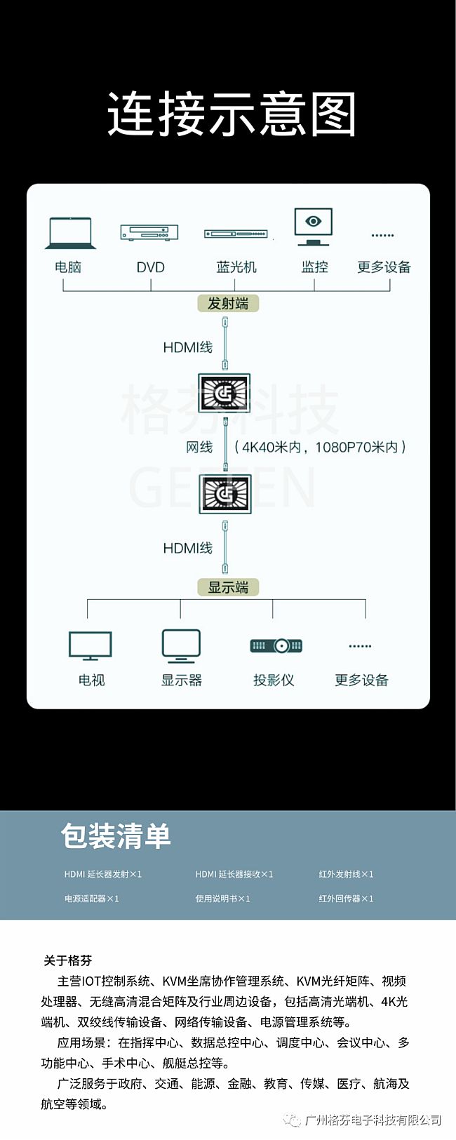 P(gun)HDBaseTh(yun)xos4Kݔ?sh)֪Rc(din)@ˣ