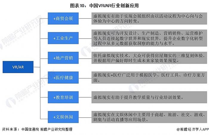 D10:Ї(gu)VR/ARИI(y)(chung)(yng)