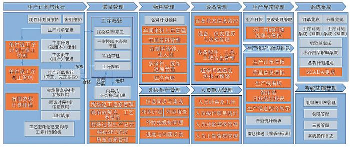 b係b(sh)ֻSO