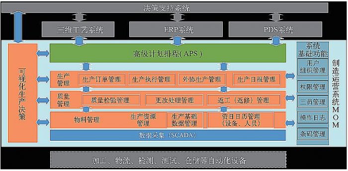 b係b(sh)ֻSO