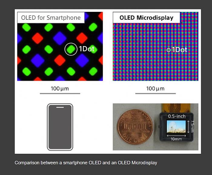 8K VR^@ԭͱMicro-OLED@ʾgаl(f)(zhn)c̽