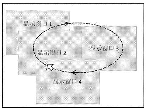 @s@(xing)(gu)Ұl(f)(zhun)C(sh)һN@ʾ{(dio)УbüO(sh)䡷KMm(yng)ƵĶര@ʾ(q)(dng)Ʒϵy(tng)