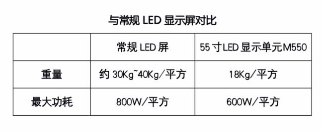 DRϵ55LED(bio)(zhn)ȫ