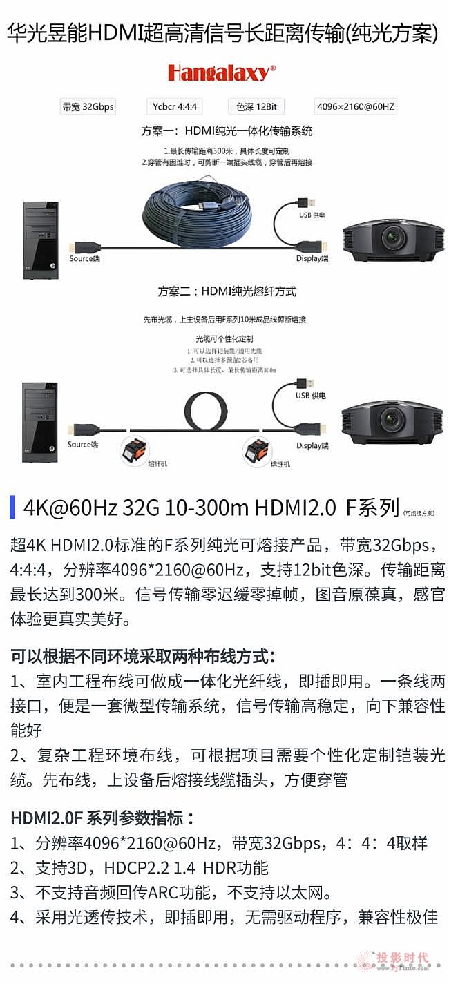 Aح8K/4K wݔO(sh)乩(yng)\20223Áޔ(sh)չ[չʾ[(hu)