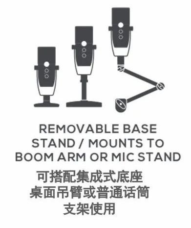 Ʒҕ AKG ARA pʰģʽ USB ԒͲ`бŰl(f) һ