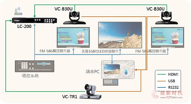 Lumens(jng) | _AW_váY(ji)ȟWcwn̵Ļʽ̌W(yng)ð