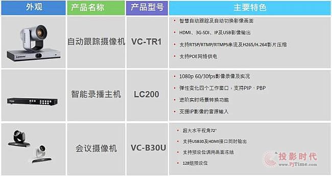 Lumens(jng) | _AW_váY(ji)ȟWcwn̵Ļʽ̌W(yng)ð
