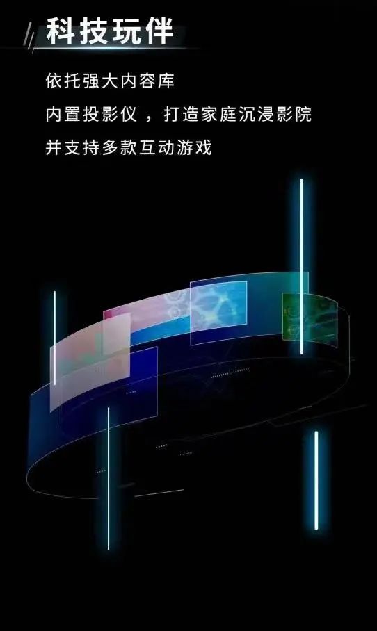 ׿ͥ(w)C(j)ʽl(f)ɹƼͶӰ