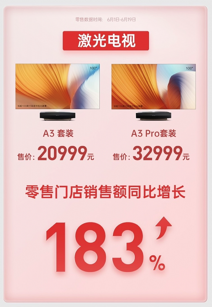 ͶӰ618(zhn)(bo)OH3SNEW Z6XZ6X Prou(mi)TOP 3