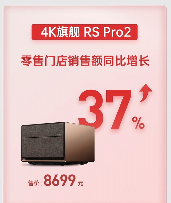 ͶӰ618(zhn)(bo)OH3SNEW Z6XZ6X Prou(mi)TOP 3