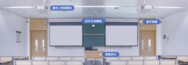 (chung)(yu)I(y)h(hun)һ_(ti)ͶӰC(j)_ʼġ\Ӌ(j)