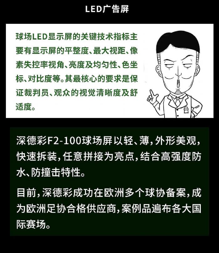 ²F2-100ֻwِ?lin)u