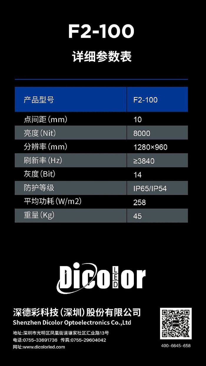 ²F2-100ֻwِ?lin)u