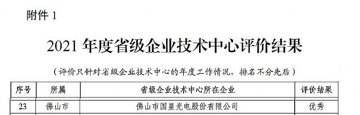 (chung)(q)ǹʡI(y)g(sh)ī@u(yu)