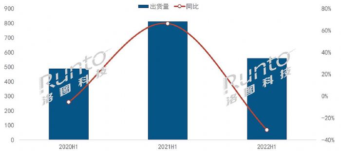(bo) | 2022ϰЇꑽƽЈY(ji)cչ
