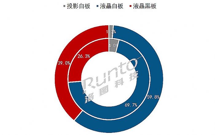 (bo) | 2022ϰЇ(gu)ꑽƽЈ(chng)Y(ji)cչ
