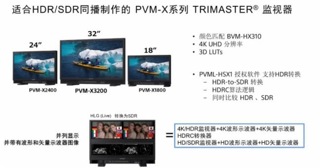 âTV : 4K HDRO(jin)ҕ PVM-X w(yn)