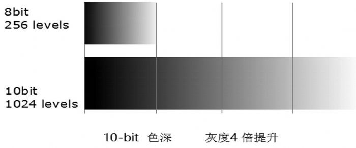 ο͑(hu)׷HDRΌ(sh)F(xin)HDR@ʾ