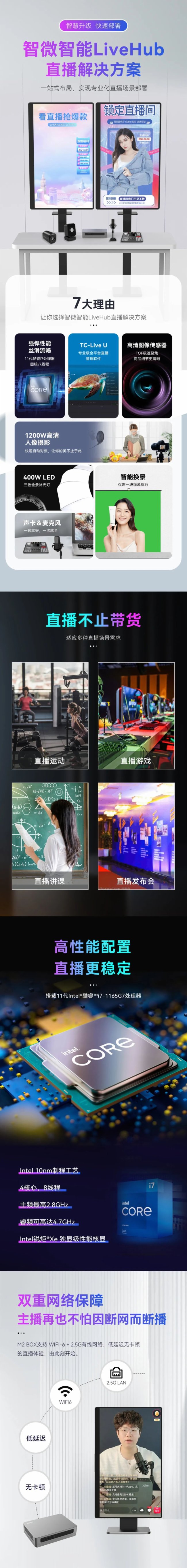 ֱ һվ㶨΢LiveHubֱQϾ
