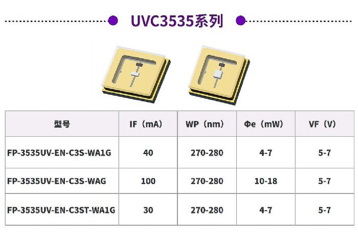 (gu)ǹ늫@(xing)(gu)c(din)аl(f)Ӌ(j)(xing)Ŀ