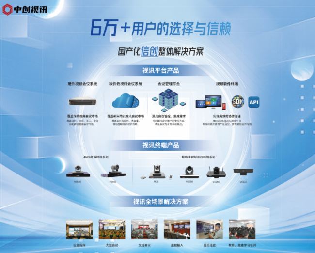 中創(chuàng)視訊視頻會(huì)議終端亮相第八屆中國(guó)(北京)軍事智能技術(shù)裝備博覽會(huì)