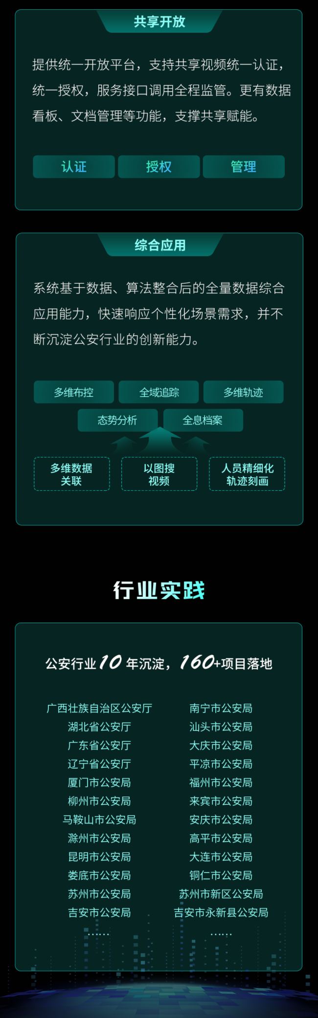 2(w)+4(xing)һD_(d)ҕlDCϑ(yng)ýQ