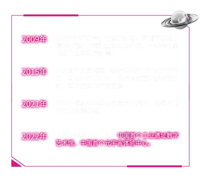  | Ͳ}x幤ͶӰġI(y)zַˇgؘˡ