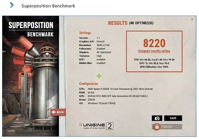 _(sh)yحNVIDIA RTX 4000 SFF Ada yԇՈգ