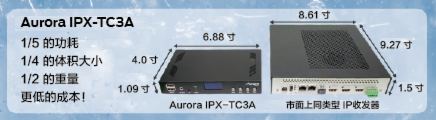 Ӌ(j)r(sh)1! ǰiZAuroraInfoCommľAc(din)