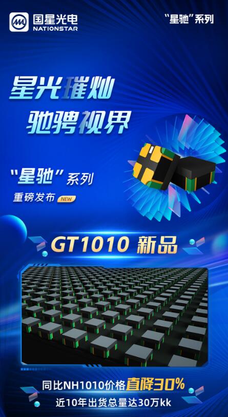 (gu)ǹGTϵ1010ذl(f)r(ji)ֱ30%