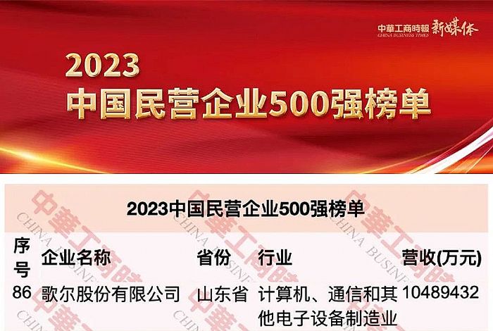 2023Ї(gu)I(yng)I(y)500(qing)蠖λ86
