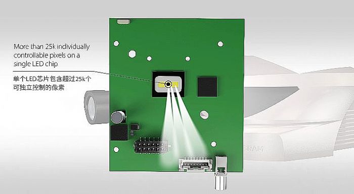 ıM^@ʾmicro LED(li)C(j)