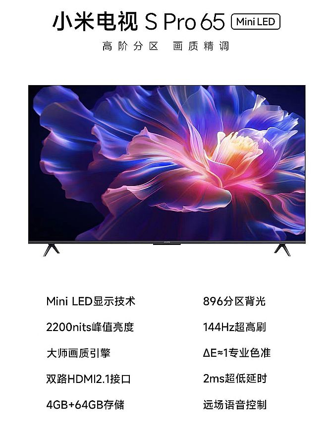 ǧօ^(q)ռmini LEDҕr(ji)(zhn)Ҫˆ