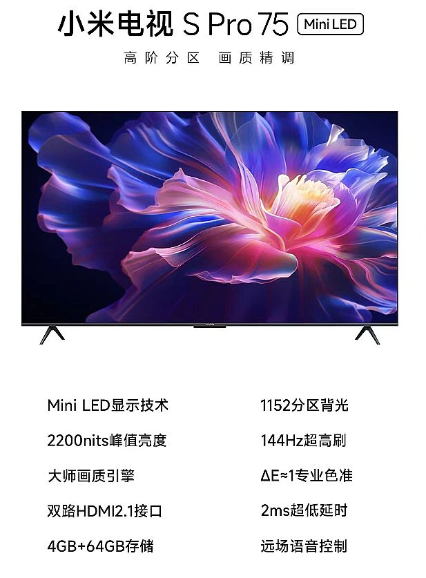 ǧօ^(q)ռmini LEDҕr(ji)(zhn)Ҫˆ