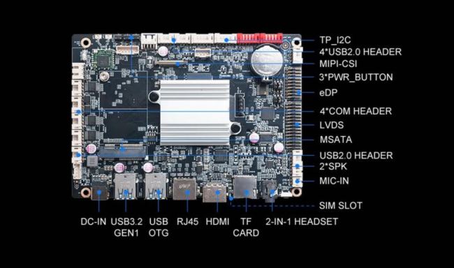 ܺʹdRK3399оƬĵ͹IBC-386Kx