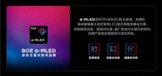 BOE|y(lin)ذl(f)ɿ4K(dng)ʽMini LED@ʾ xMini LED@ʾ|(zh)(bio)(zhn)