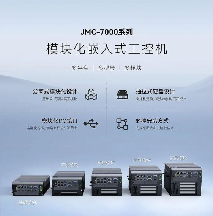 ذƷ | ΢I(y)JMC-7000ϵģKǶʽؙC(j)