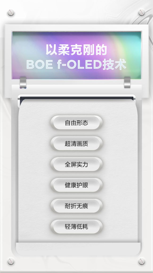 һDx | ˄Ҋһf-OLED