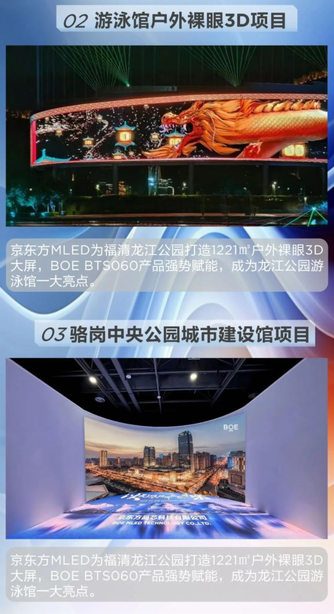 ȱPc(din)BOE MLED 2023 ʮx ʬF(xin)