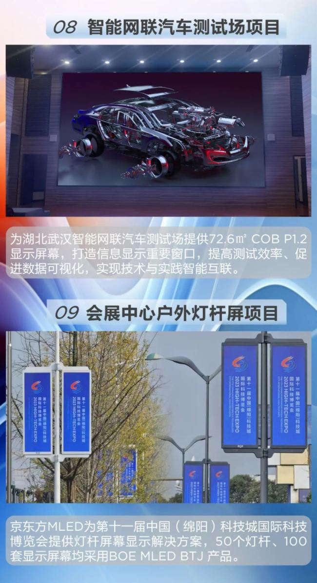 ȱPc(din)BOE MLED 2023 ʮx ʬF(xin)