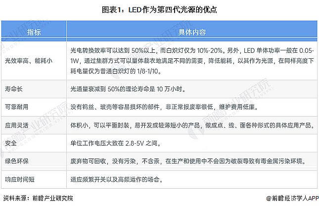 Screenshot 2024-01-05 at 11-17-10 ИI(y)2024ЇLEDИI(y)ȫDVһ[.png