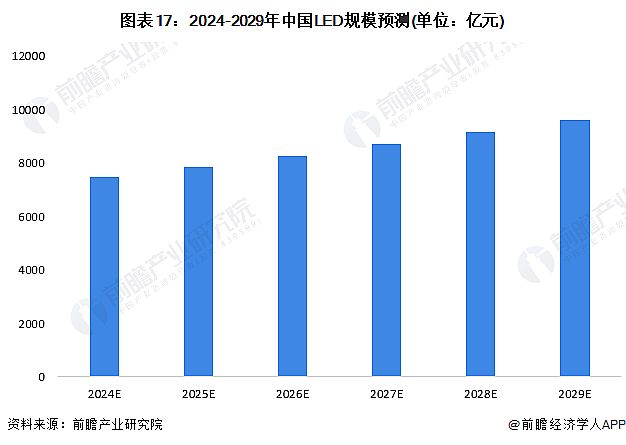 Screenshot 2024-01-05 at 11-19-33 ИI(y)2024ЇLEDИI(y)ȫDVһ[.png