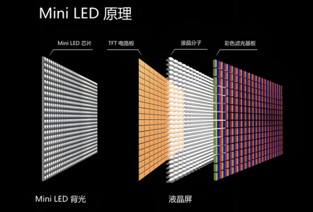 Q7 24ҕQ8/U8@ʾF(xin)FALCONBMiniLEDg(sh)F(xin)ȫͻ