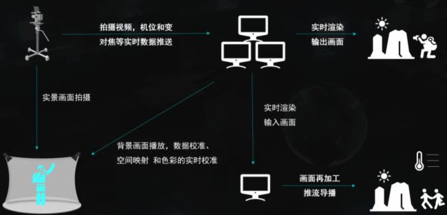 2024ֱxR̓MĔzʲô