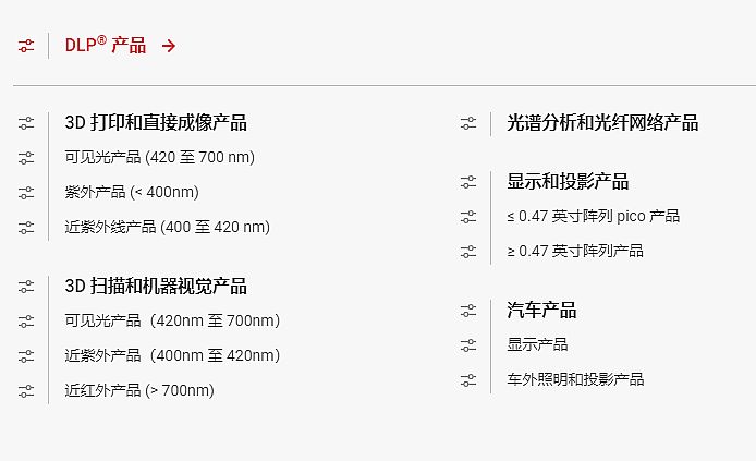ك|Ј(chng)ZͶӰa(chn)оX