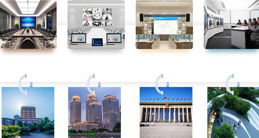 ߹ܹԒҕ ИI(y)l(f)չC(j)ИI(y)ǰرM417-19ձInfoComm Chinaչ