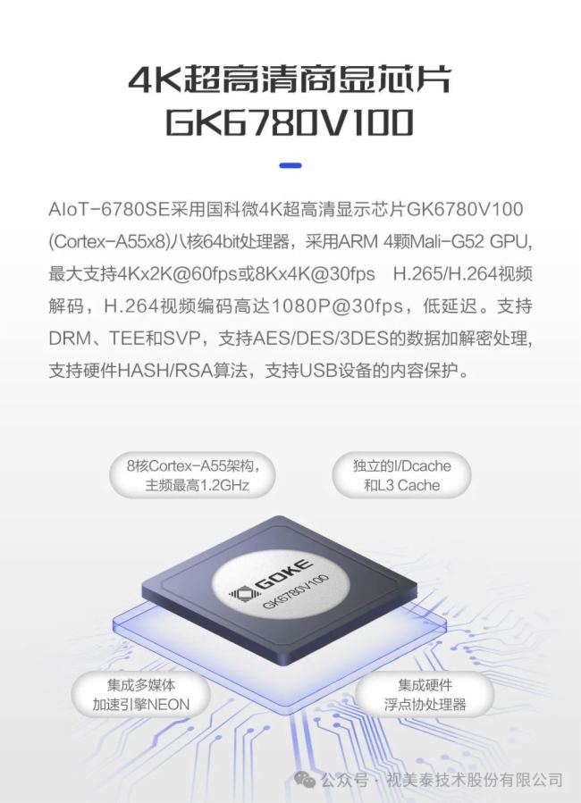 ڇ΢4K@ʾоƬGK6780V100Ĕ(sh)֘AIoT-6780SE