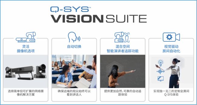 Q-SYS ˼AI+g(sh)InfoComm Chinaܻ(hu)h(d)ҕ w(yn)¸߶