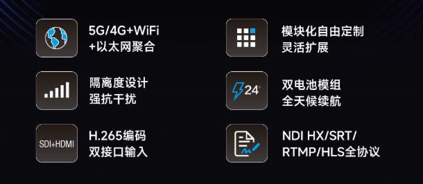 CCBN 2024 _չ I ǧҕƷc(din)ȼȫ(chng)