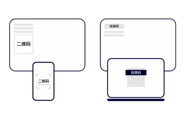 ؽݻ(lin)ͻ֧և(gu)a(chn)Ͷ_(ki)ʼ